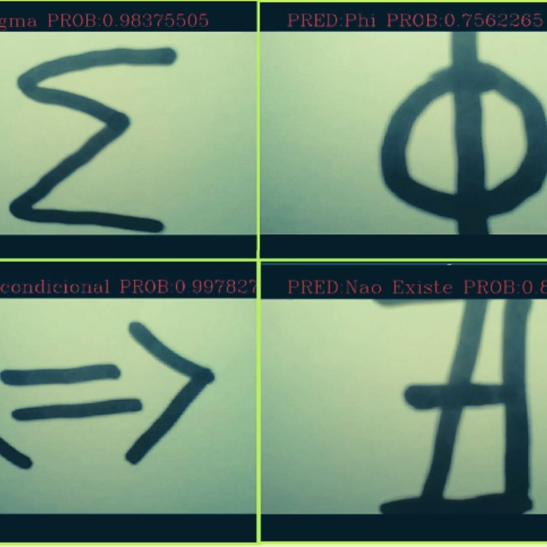 Reconhecimento de Caracteres Matemáticos utilizando Deep Learning